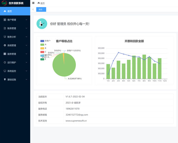 磁凱孚在外貨款管理系統